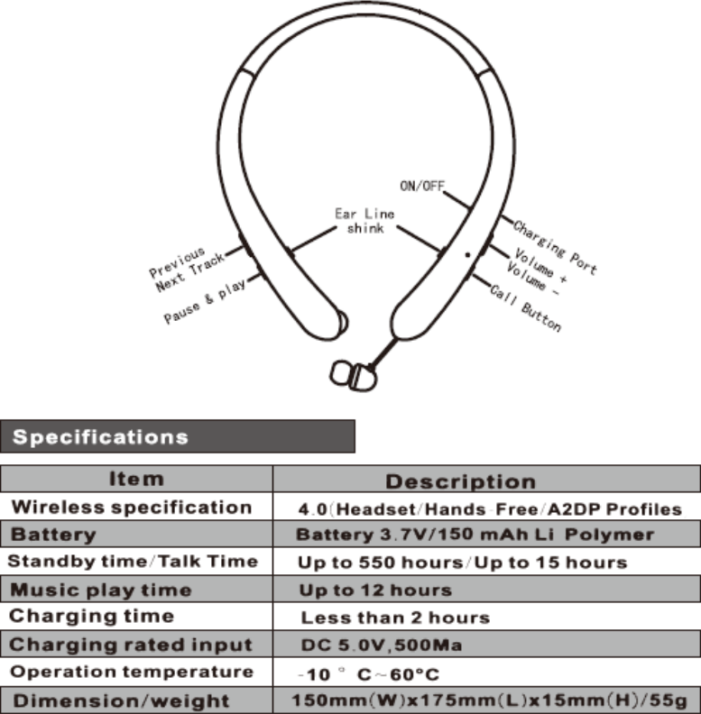 Pom Gear Bluetooth Headphones User Manual